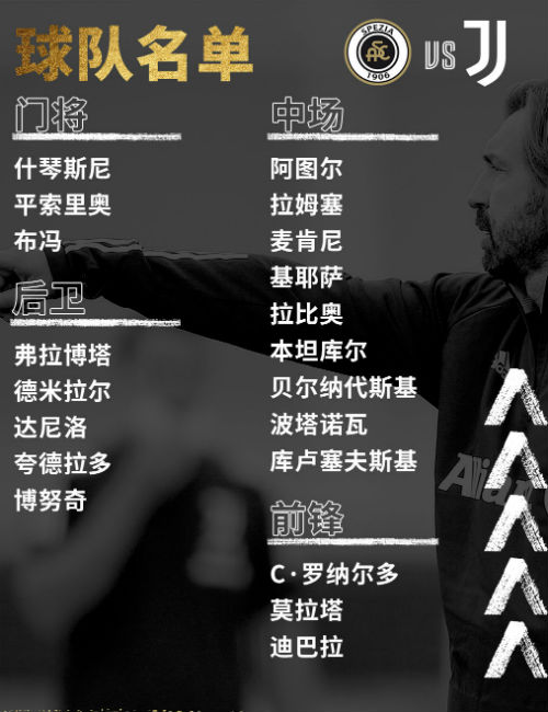 C罗正式回归<a href=/zuqiuzhoubian/juventus/ target=_blank class=infotextkey>尤文图斯</a>大名单