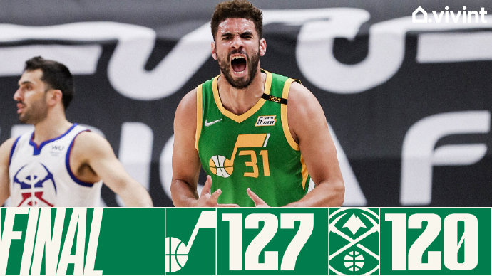 爵士127-120力克掘金 博扬新高48+8 克拉克森21+8 约基奇24+9+13