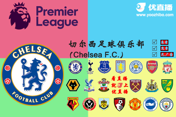 2019-20赛季<a href=/zuqiuzhoubian/chelsea/ target=_blank class=infotextkey>切尔西</a>阵容名单一览