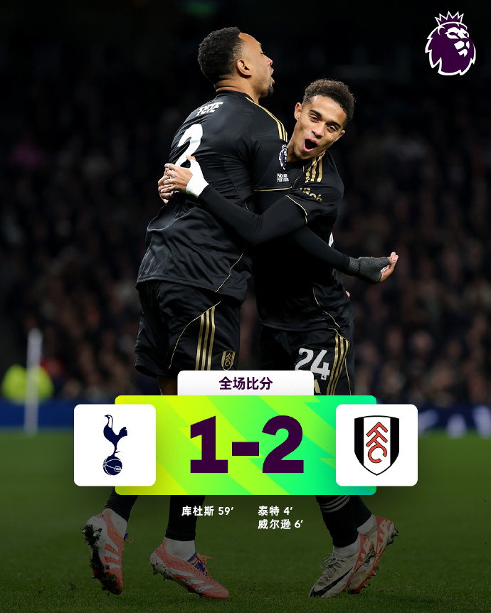 11月30日 英超第13轮 热刺vs富勒姆 全场录像及集锦