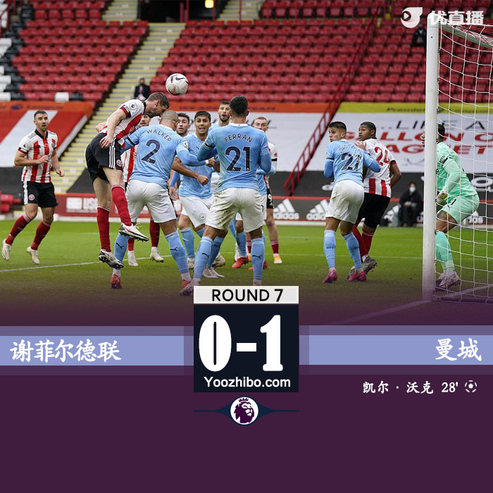<a href=/zuqiuzhoubian/mancheng/ target=_blank class=infotextkey>曼城</a>1-0谢菲尔德联